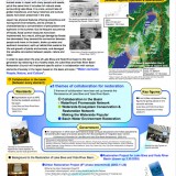 琵琶湖・淀川流域圏の再生