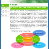 おおさかATCグリーンエコプラザ